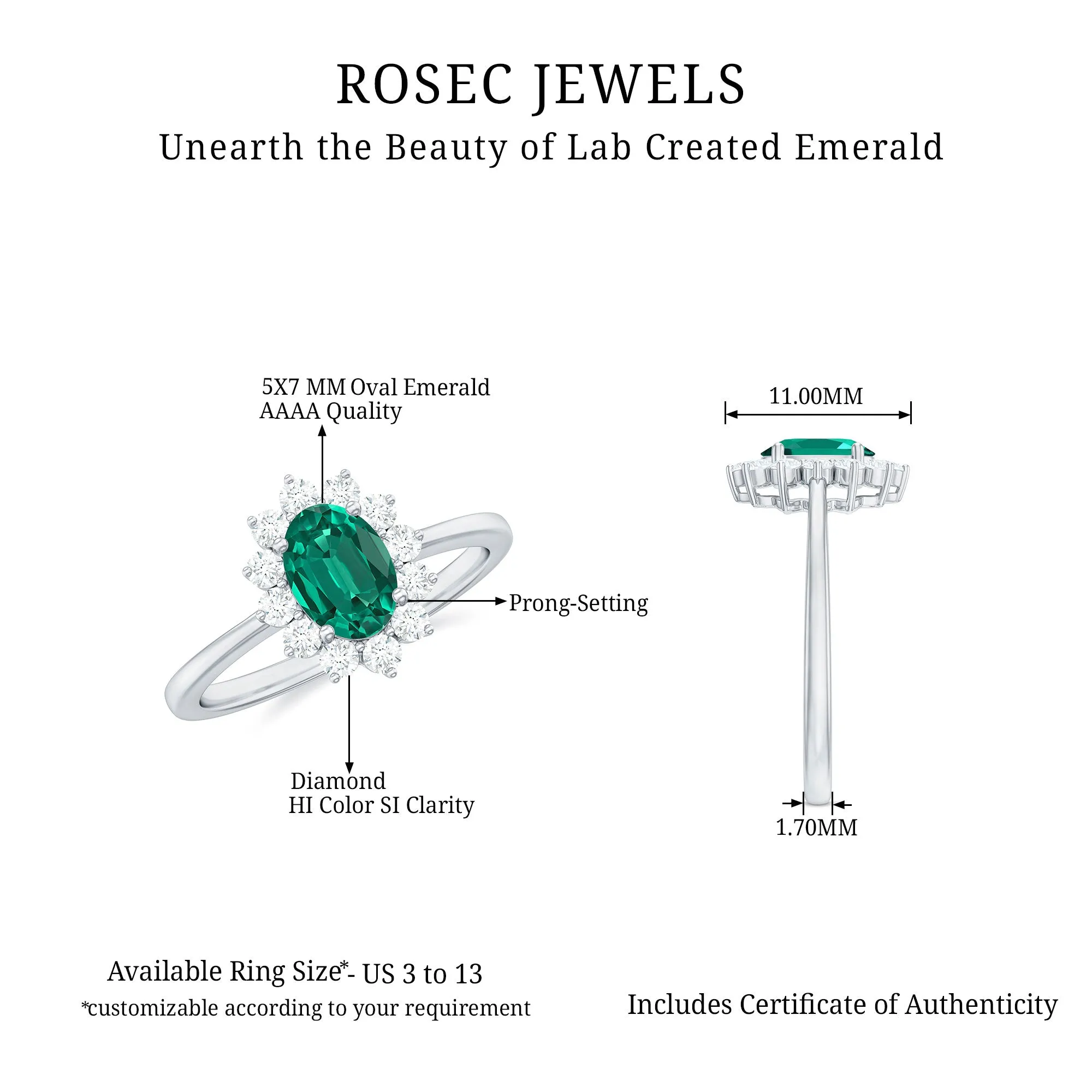 Princess Diana Inspired Created Emerald and Diamond Ring